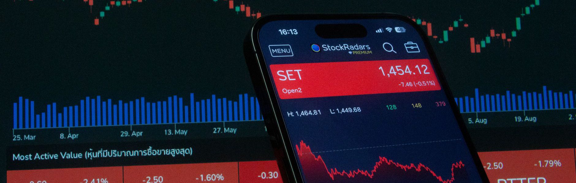 IEX shares rise